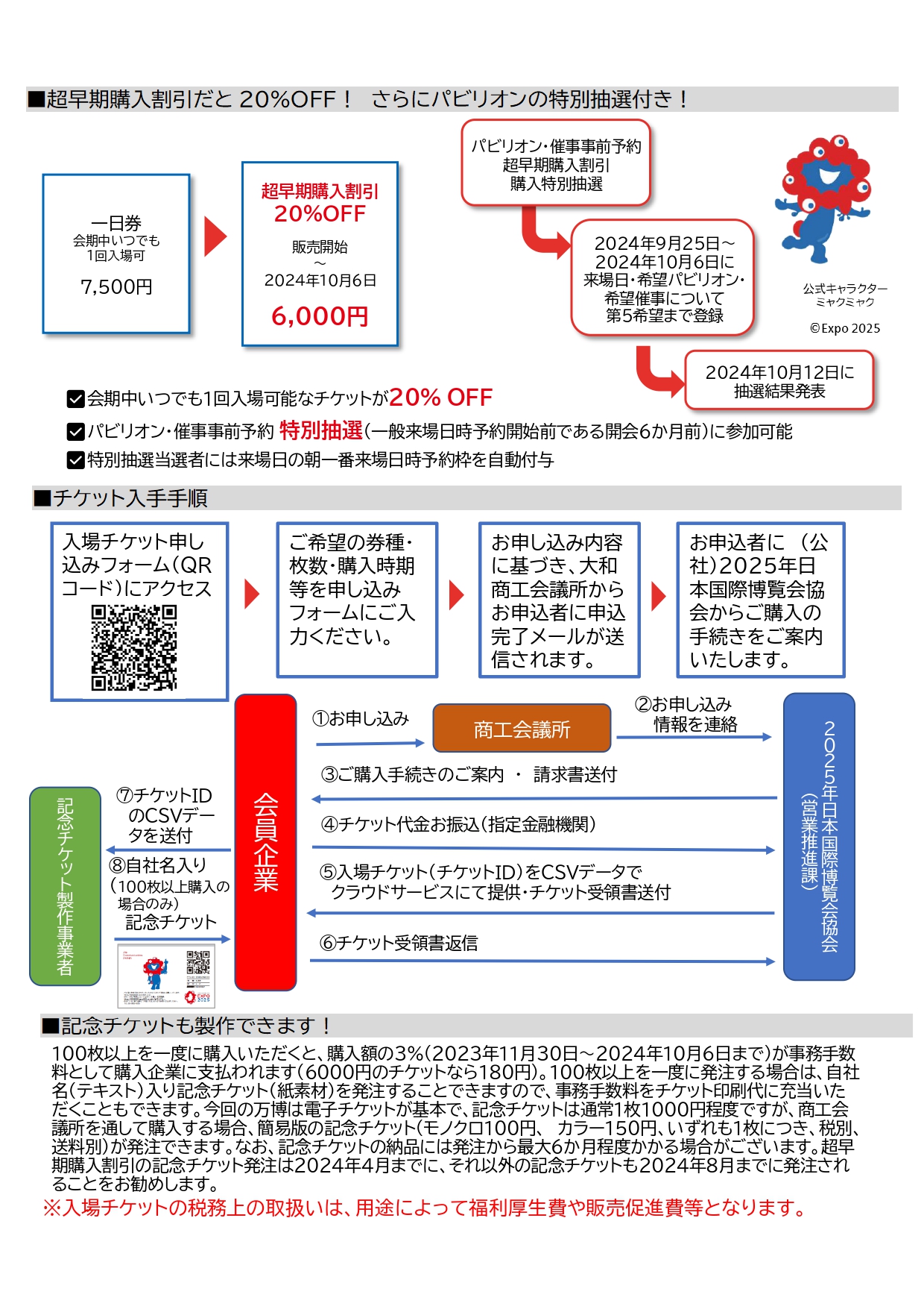 日本万国博覧会 抽選券付き回数入場券 紀元2600年記念日本万国博覧会 第一回抽選券付回数入場券